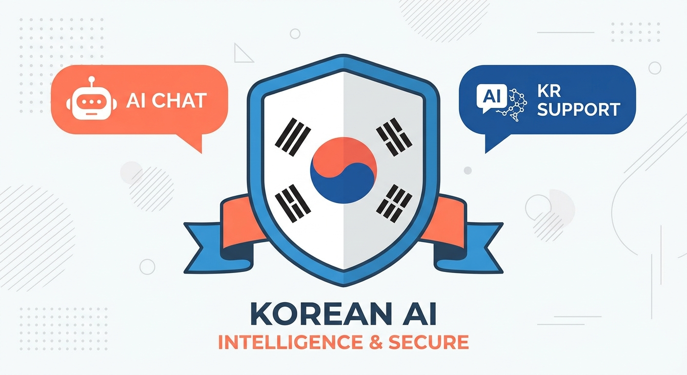Korean Native IP as AI Gateway: Access ChatGPT & Claude from Asia